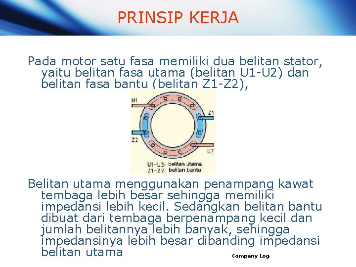PRINSIP KERJA Pada motor satu fasa memiliki dua belitan stator, yaitu belitan fasa utama PRINSIP KERJA Pada motor satu fasa memiliki dua belitan stator, yaitu belitan fasa utama