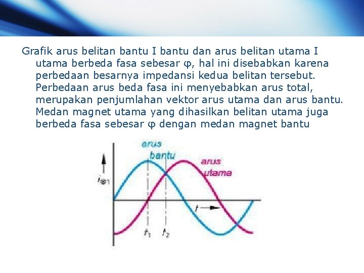 Grafik arus belitan bantu I bantu dan arus belitan utama I utama berbeda fasa Grafik arus belitan bantu I bantu dan arus belitan utama I utama berbeda fasa