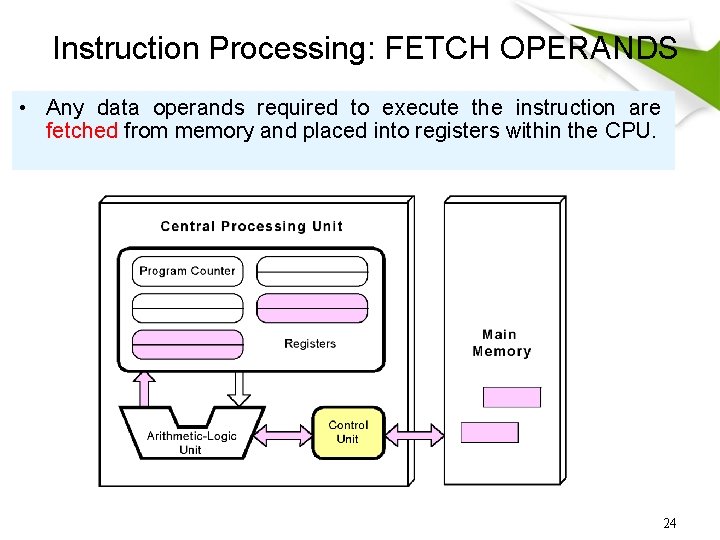 Instruction Processing: FETCH OPERANDS • Any data operands required to execute the instruction are