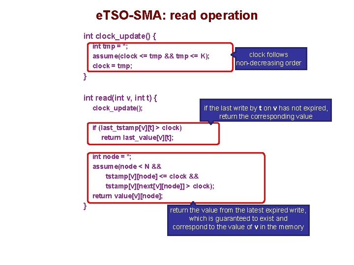 e. TSO-SMA: read operation int clock_update() { int tmp = *; assume(clock <= tmp