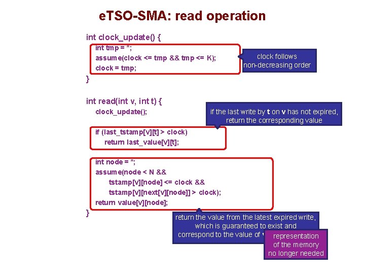 e. TSO-SMA: read operation int clock_update() { int tmp = *; assume(clock <= tmp