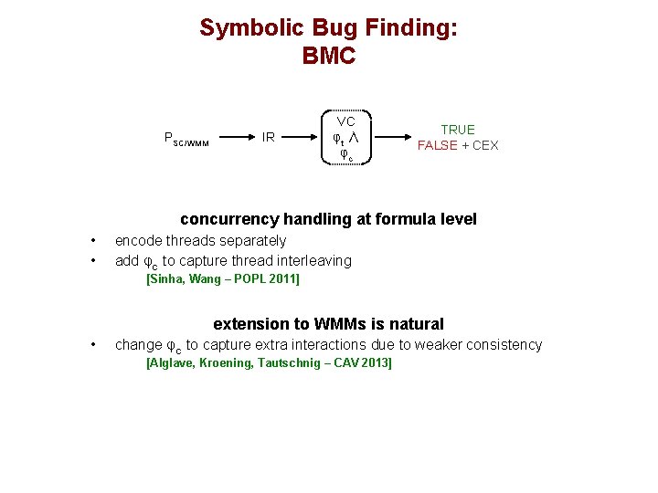 Symbolic Bug Finding: BMC PSC/WMM IR VC φt ∧ φc TRUE FALSE + CEX