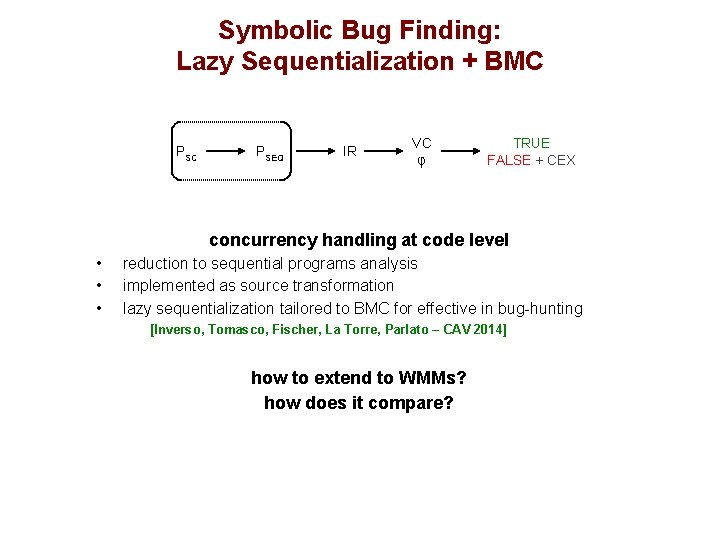 Symbolic Bug Finding: Lazy Sequentialization + BMC PSEQ IR VC φ TRUE FALSE +