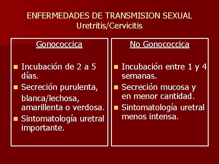 ENFERMEDADES DE TRANSMISION SEXUAL Uretritis/Cervicitis Gonococcica n n n No Gonococcica Incubación de 2