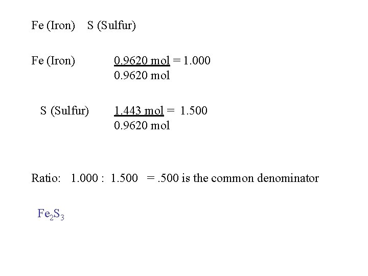 Fe (Iron) S (Sulfur) 0. 9620 mol = 1. 000 0. 9620 mol 1.