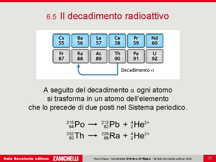 6. 5 Il decadimento radioattivo A seguito del decadimento α ogni atomo si trasforma