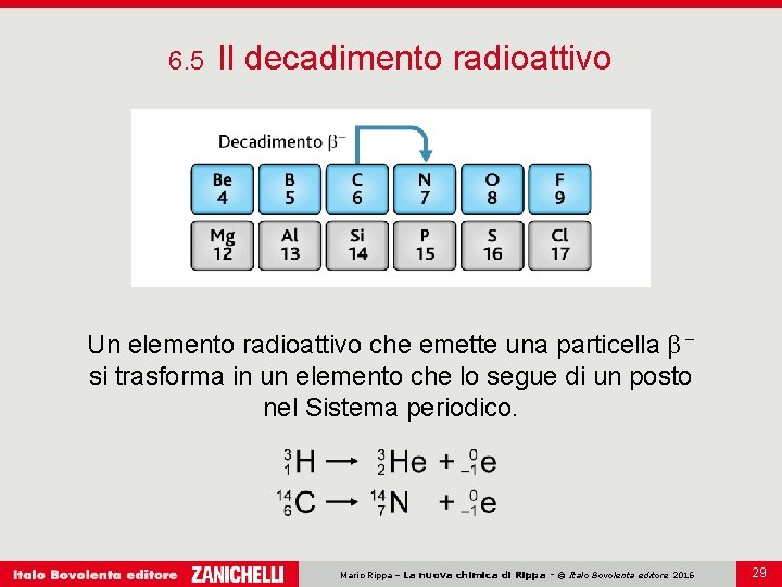 6. 5 Il decadimento radioattivo Un elemento radioattivo che emette una particella β –