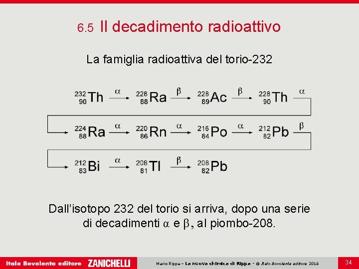 6. 5 Il decadimento radioattivo La famiglia radioattiva del torio-232 Dall’isotopo 232 del torio