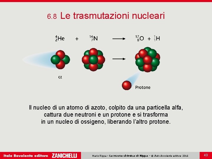 6. 8 Le trasmutazioni nucleari Il nucleo di un atomo di azoto, colpito da