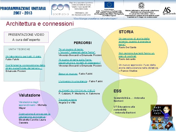 Architettura e connessioni STORIA PRESENTAZIONE VIDEO A cura dell’esperto UNITA’ TEORICHE Un laboratorio per