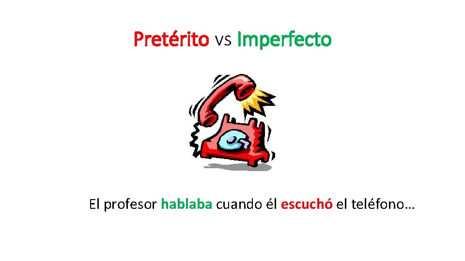 Pretérito vs Imperfecto El profesor hablaba cuando él escuchó el teléfono… 