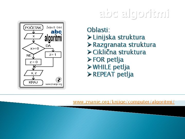 abc algoritmi Oblasti: Ø Linijska struktura Ø Razgranata struktura Ø Ciklična struktura Ø FOR