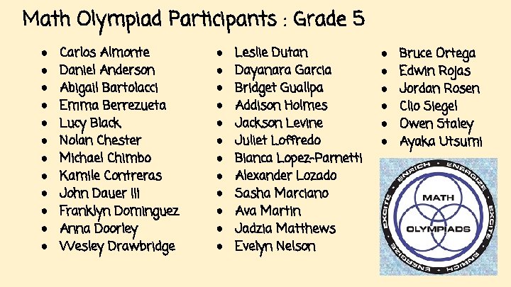 Math Olympiad Participants : Grade 5 ● ● ● Carlos Almonte Daniel Anderson Abigail
