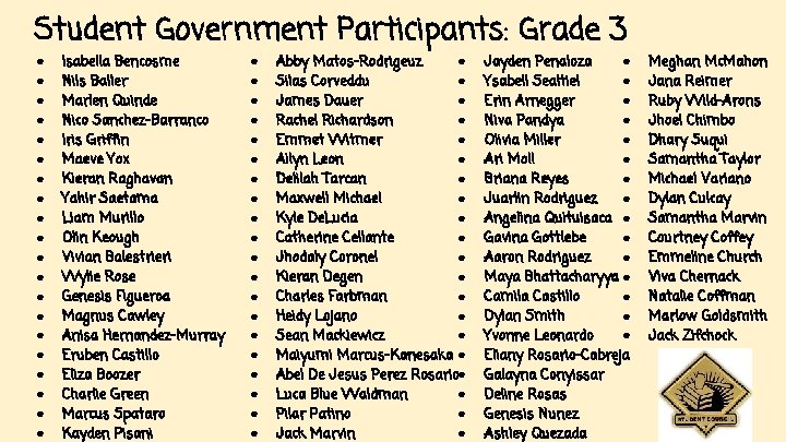 Student Government Participants: Grade 3 ● ● ● ● ● Isabella Bencosme Nils Baller