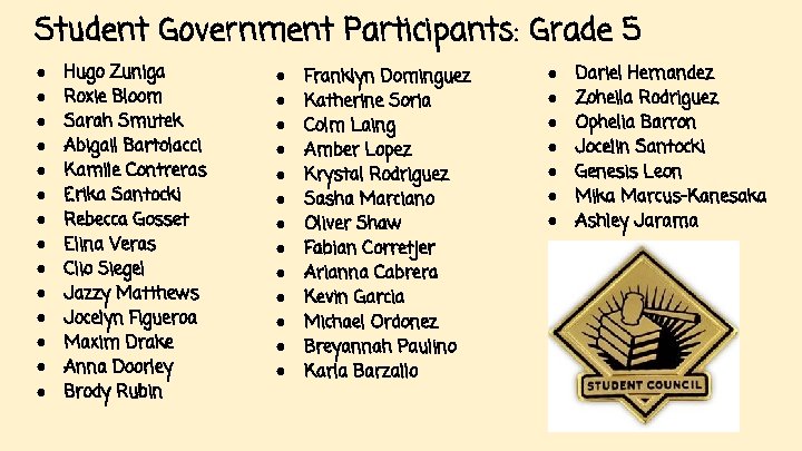 Student Government Participants: Grade 5 ● ● ● ● Hugo Zuniga Roxie Bloom Sarah