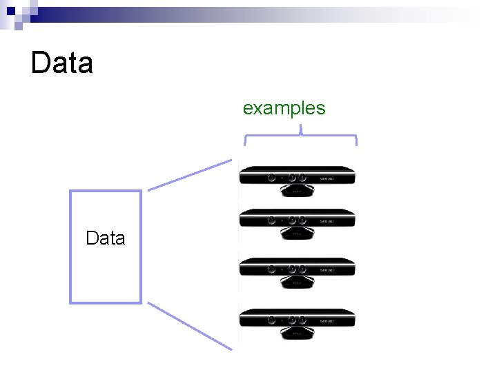 Data examples Data 