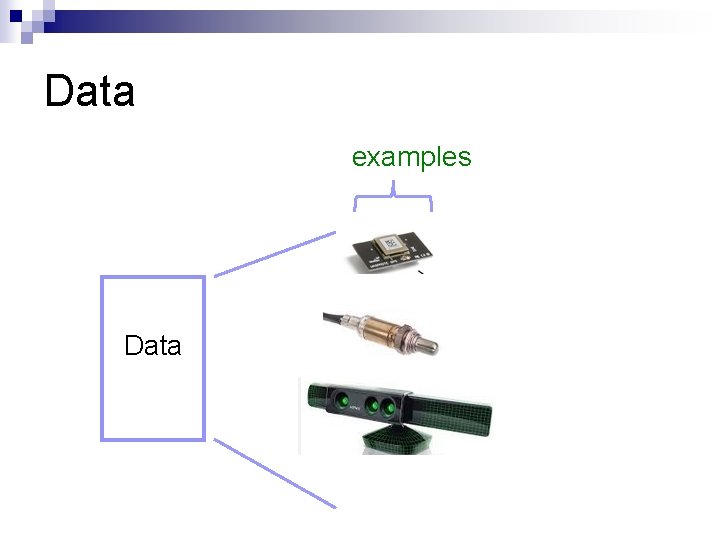 Data examples Data 