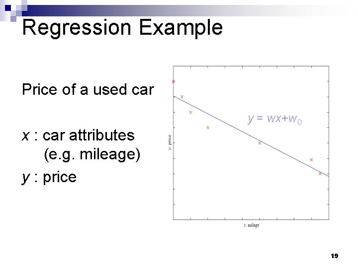 Regression Example Price of a used car x : car attributes (e. g. mileage)