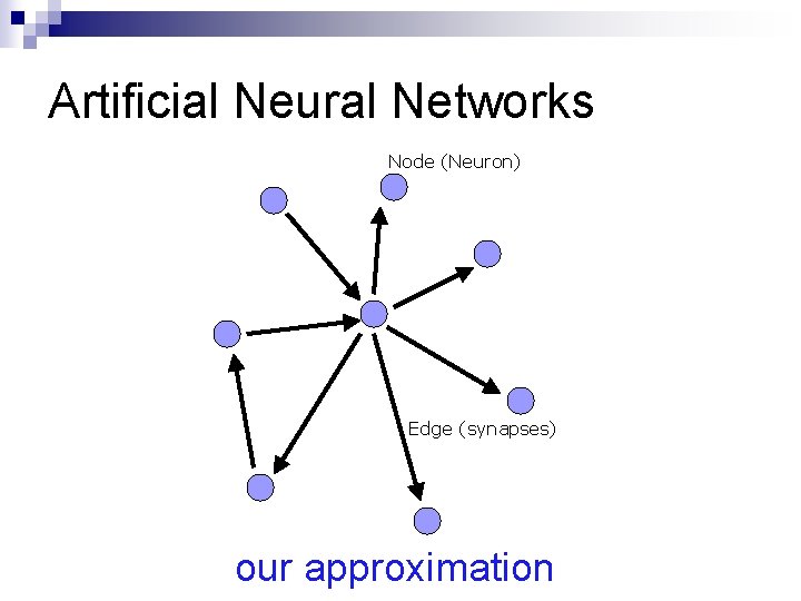 Artificial Neural Networks Node (Neuron) Edge (synapses) our approximation 