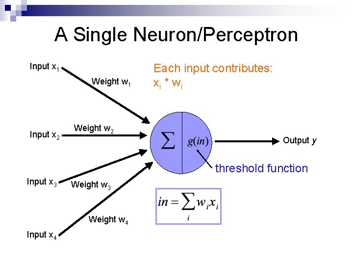 A Single Neuron/Perceptron Input x 1 Weight w 1 Input x 2 Each input