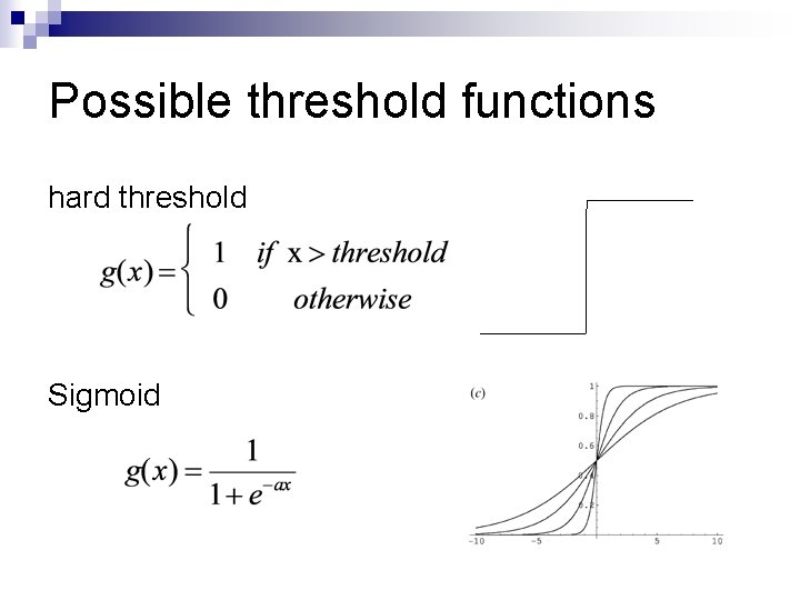 Possible threshold functions hard threshold Sigmoid 