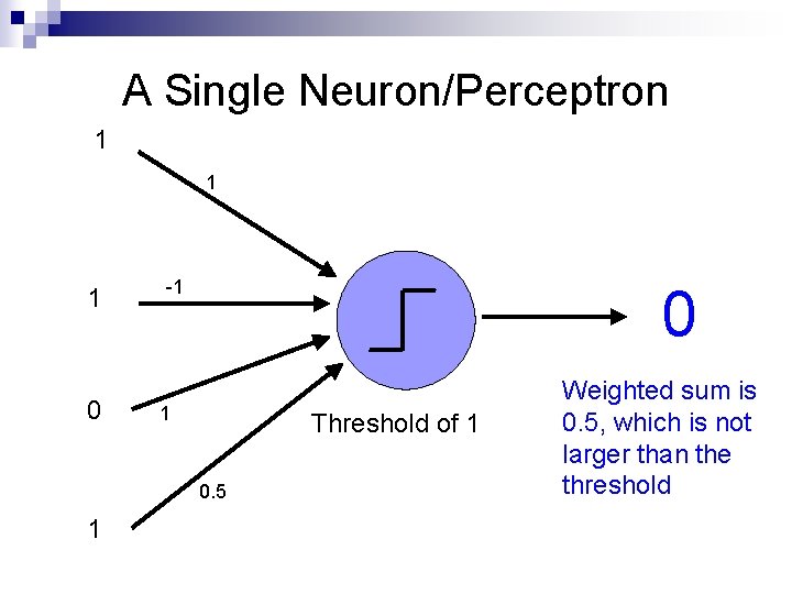 A Single Neuron/Perceptron 1 1 1 0 -1 0 1 Threshold of 1 0.