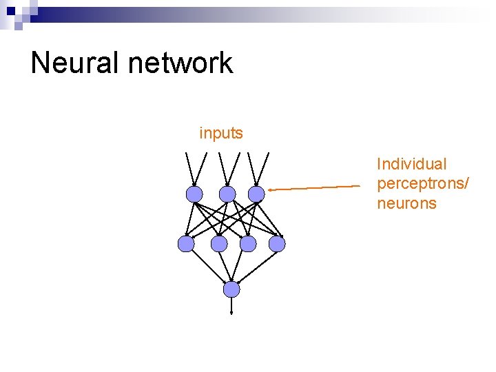 Neural network inputs Individual perceptrons/ neurons 