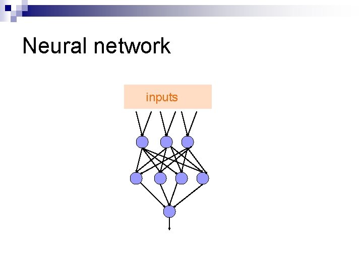 Neural network inputs 