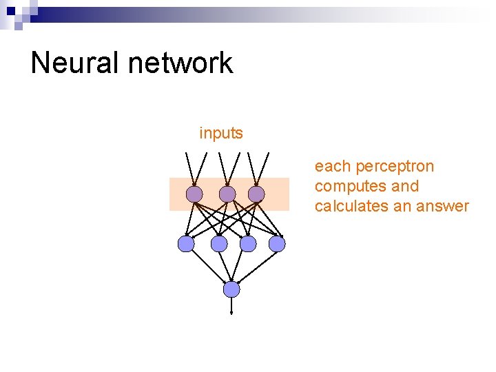 Neural network inputs each perceptron computes and calculates an answer 