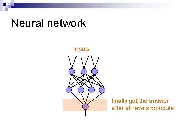 Neural network inputs finally get the answer after all levels compute 