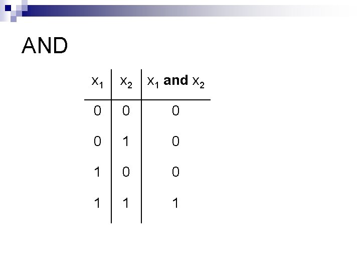 AND x 1 x 2 x 1 and x 2 0 0 1 1