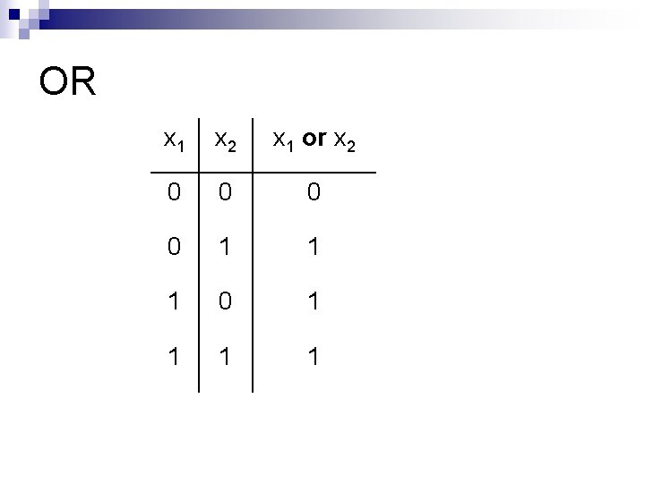 OR x 1 x 2 x 1 or x 2 0 0 1 1