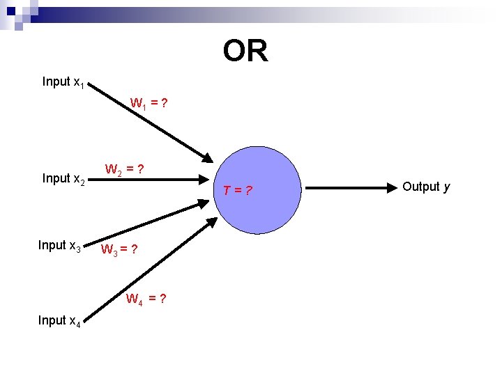 OR Input x 1 W 1 = ? Input x 2 Input x 3