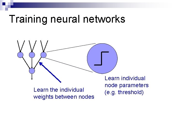 Training neural networks Learn the individual weights between nodes Learn individual node parameters (e.