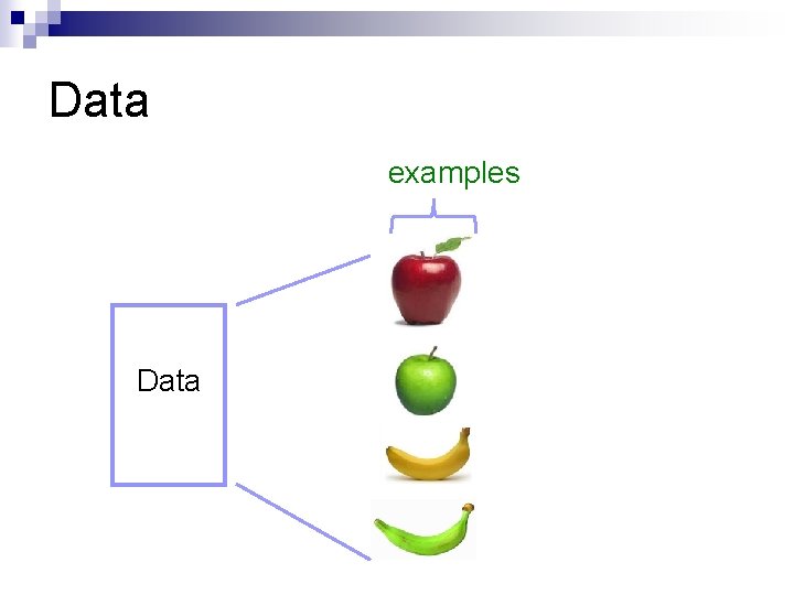 Data examples Data 