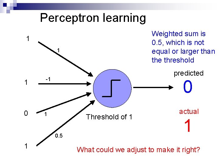 Perceptron learning Weighted sum is 0. 5, which is not equal or larger than