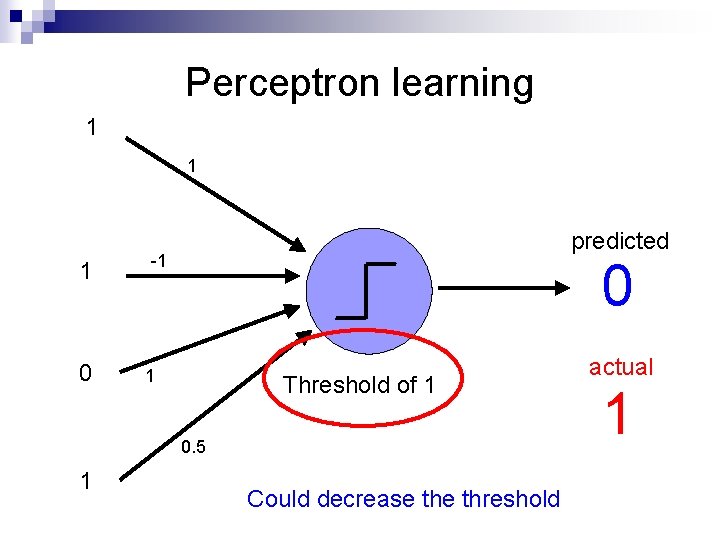 Perceptron learning 1 1 1 0 predicted -1 0 1 Threshold of 1 0.