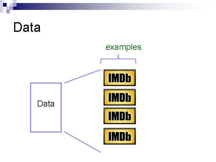 Data examples Data 