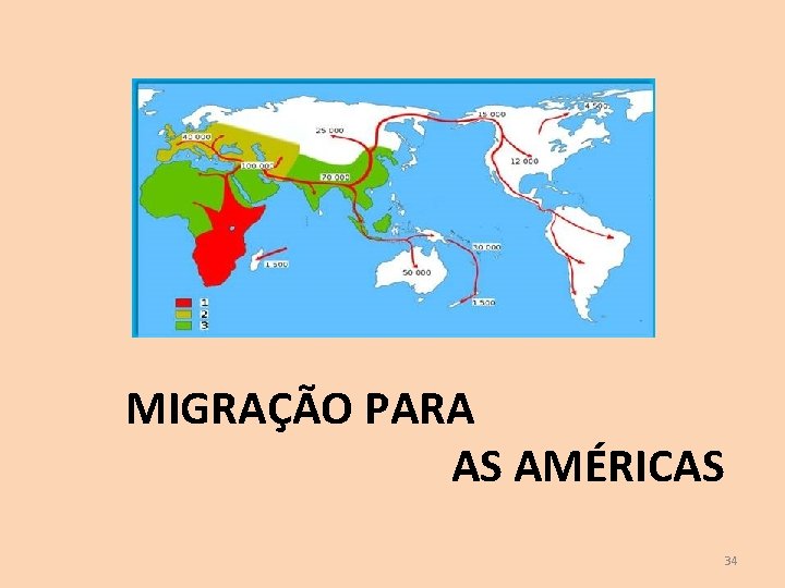 MIGRAÇÃO PARA AS AMÉRICAS 34 