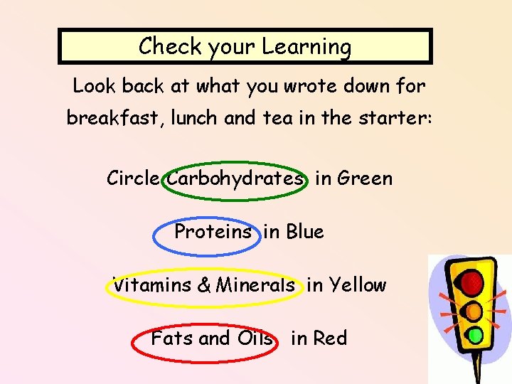 Check your Learning Look back at what you wrote down for breakfast, lunch and