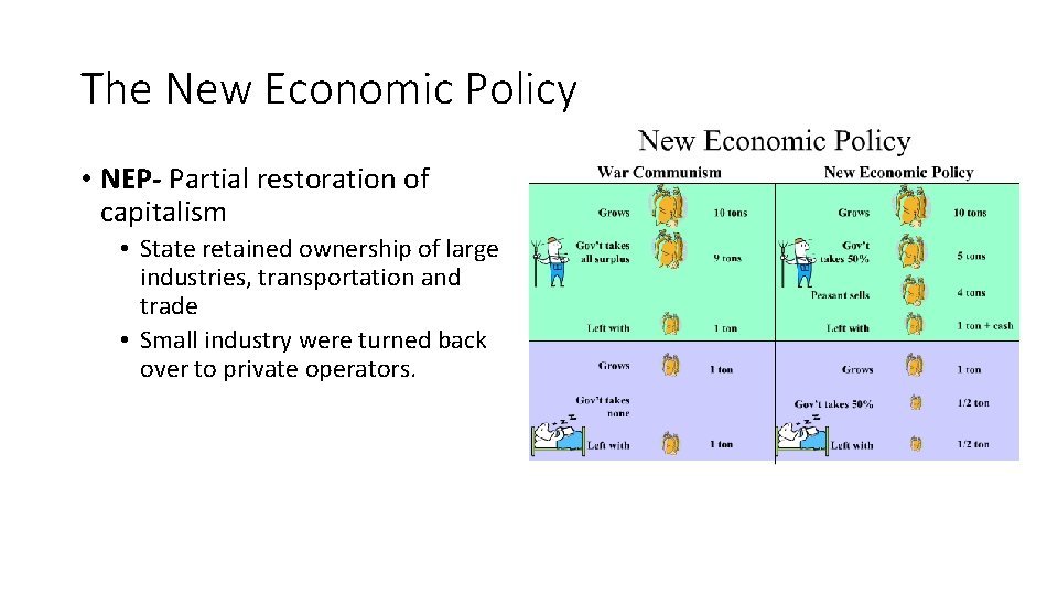 The New Economic Policy • NEP- Partial restoration of capitalism • State retained ownership