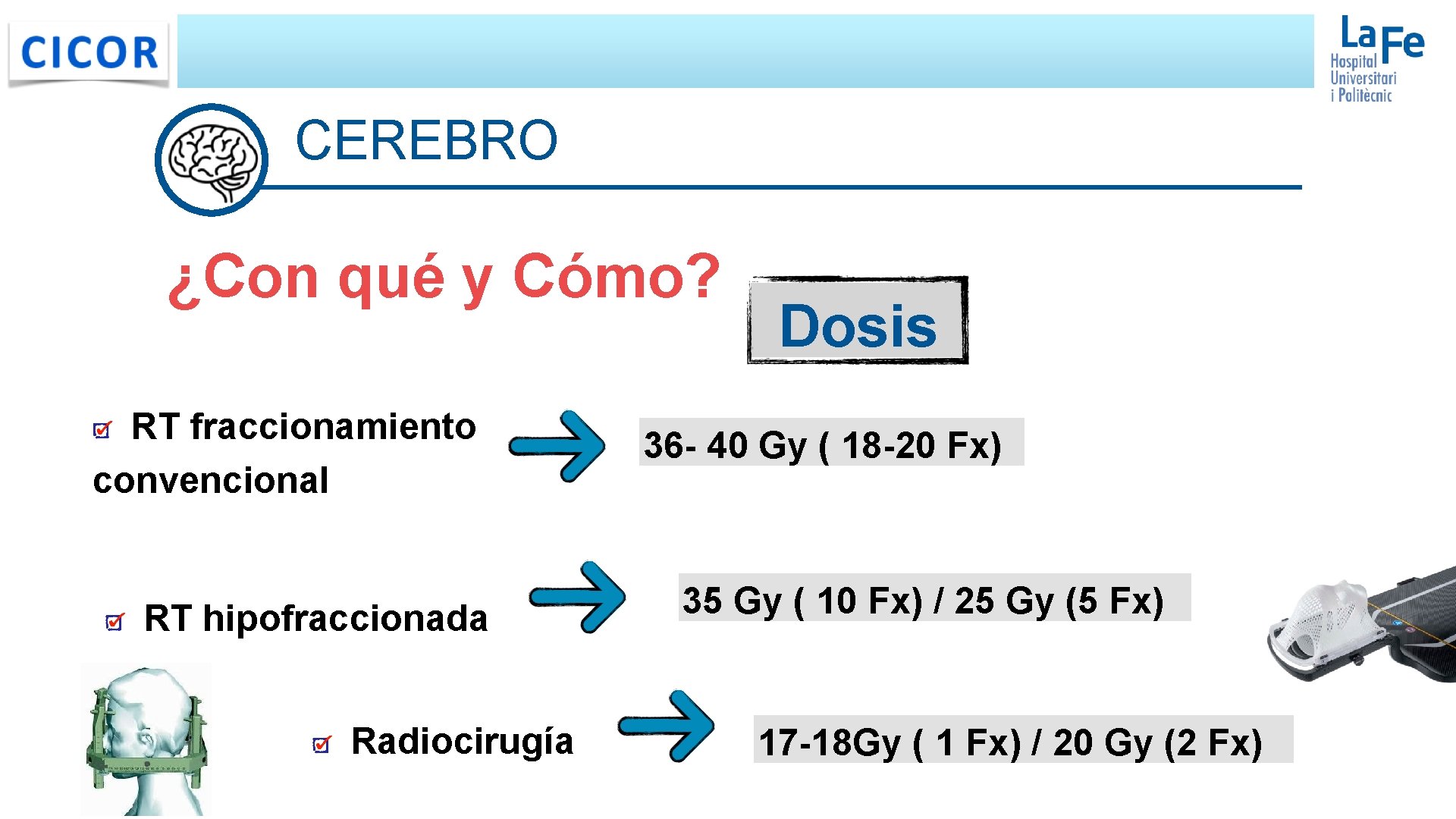 CEREBRO ¿Con qué y Cómo? RT fraccionamiento convencional RT hipofraccionada Radiocirugía Dosis 36 - CEREBRO ¿Con qué y Cómo? RT fraccionamiento convencional RT hipofraccionada Radiocirugía Dosis 36 -