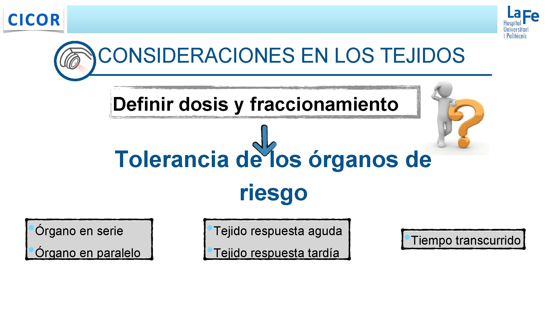 CONSIDERACIONES EN LOS TEJIDOS Definir dosis y fraccionamiento Tolerancia de los órganos de riesgo CONSIDERACIONES EN LOS TEJIDOS Definir dosis y fraccionamiento Tolerancia de los órganos de riesgo