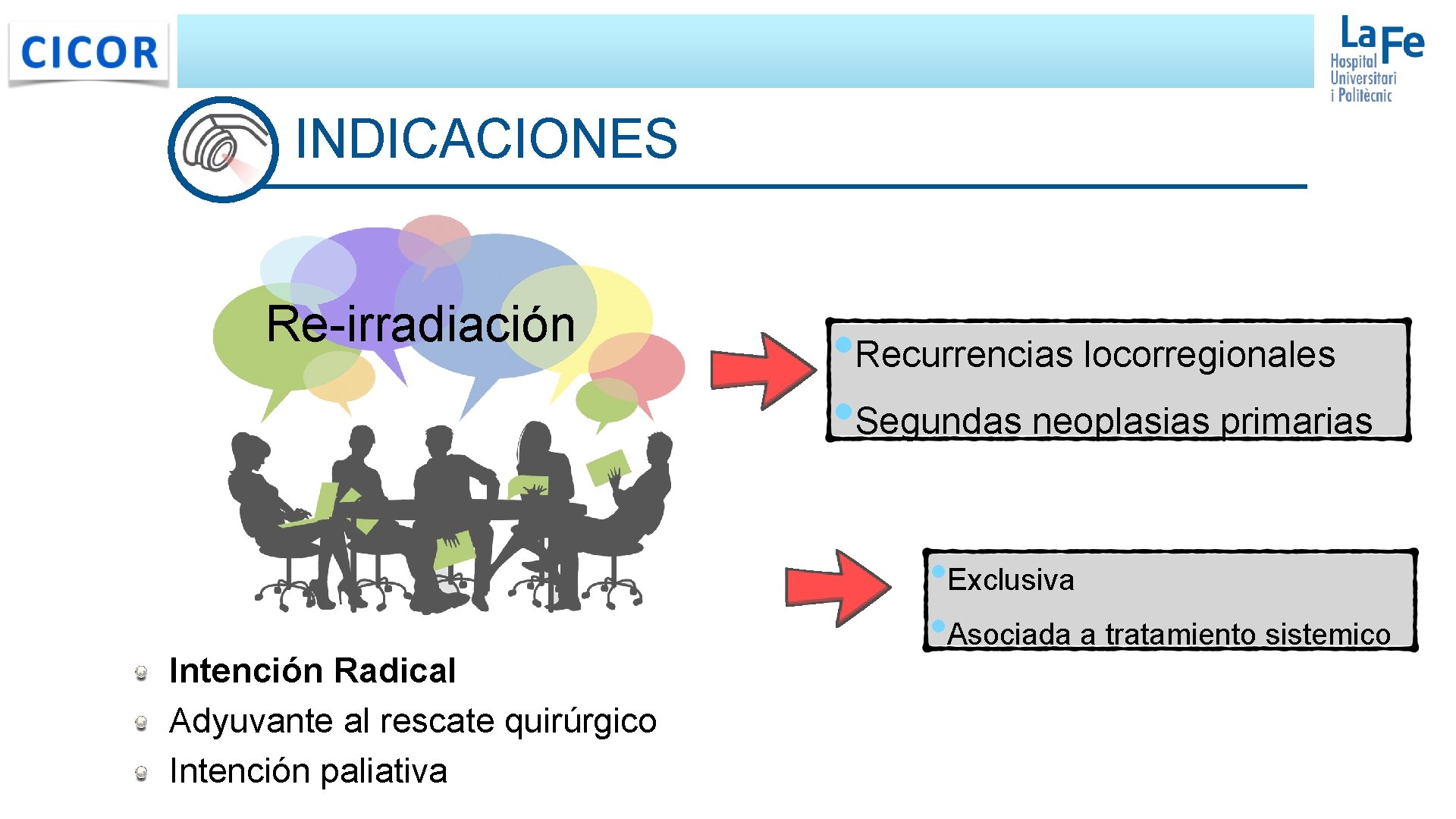 INDICACIONES Re-irradiación Intención Radical Adyuvante al rescate quirúrgico Intención paliativa • Recurrencias locorregionales • INDICACIONES Re-irradiación Intención Radical Adyuvante al rescate quirúrgico Intención paliativa • Recurrencias locorregionales •
