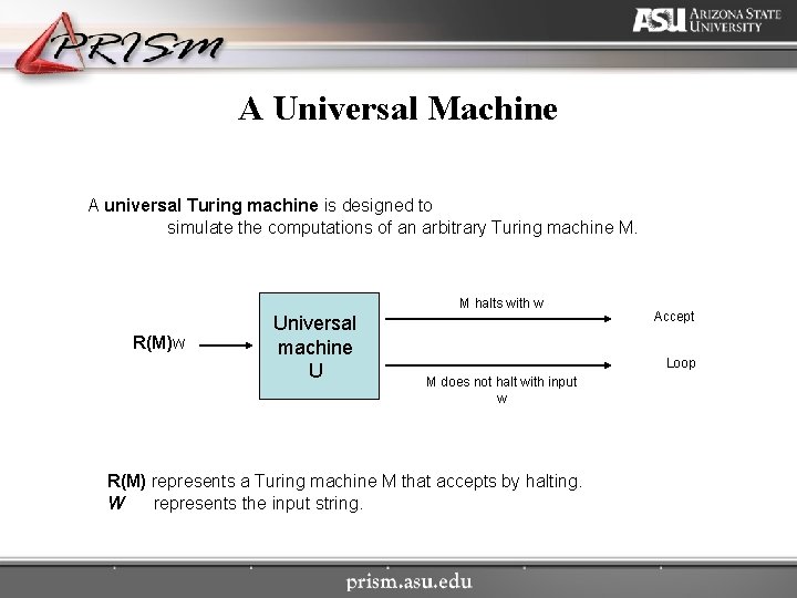 A Universal Machine A universal Turing machine is designed to simulate the computations of