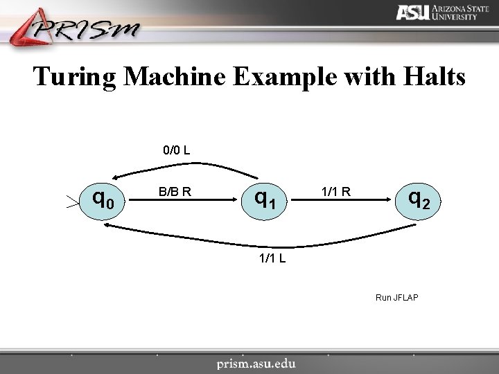 Turing Machine Example with Halts 0/0 L q 0 B/B R q 1 1/1