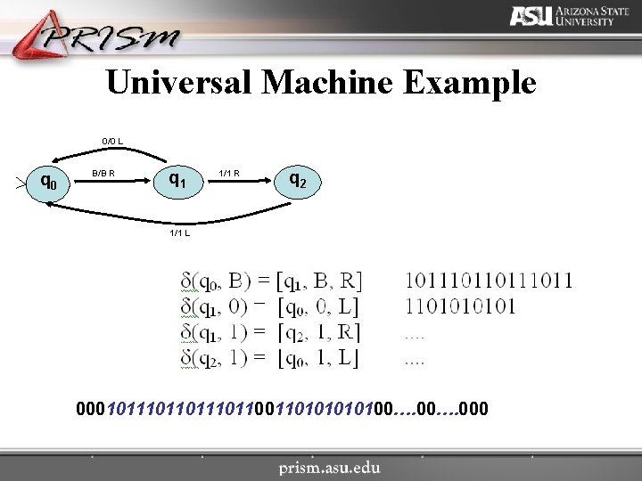 Universal Machine Example 0/0 L q 0 B/B R q 1 1/1 R q