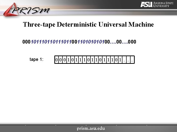 Three-tape Deterministic Universal Machine 000101110110011010100…. 000 tape 1: 0001011101. . . 