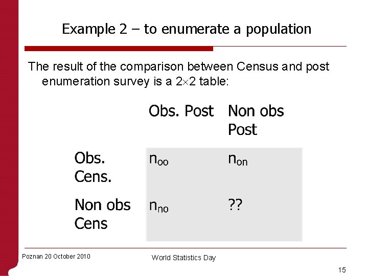 Example 2 – to enumerate a population The result of the comparison between Census