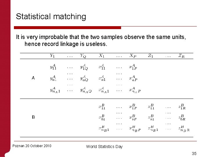 Statistical matching It is very improbable that the two samples observe the same units,
